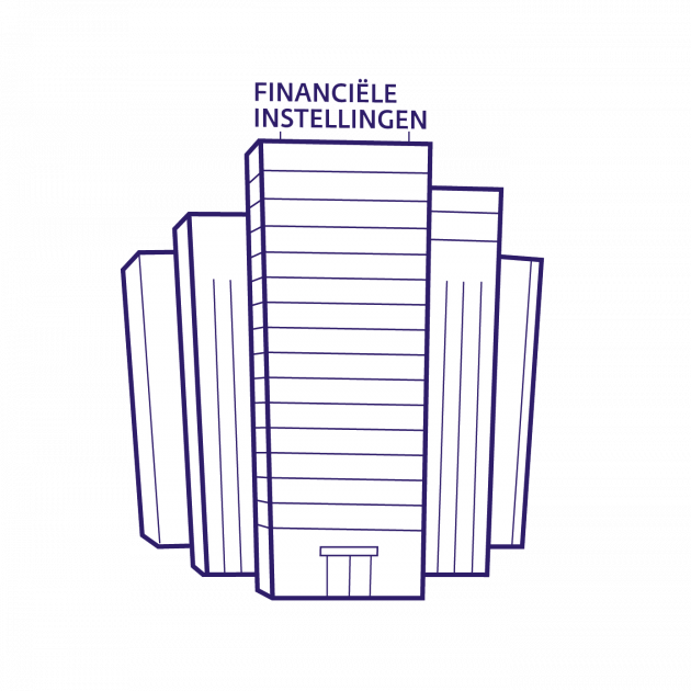 Feiten en cijfers over Fintech_Beeld: Financiele instellingen