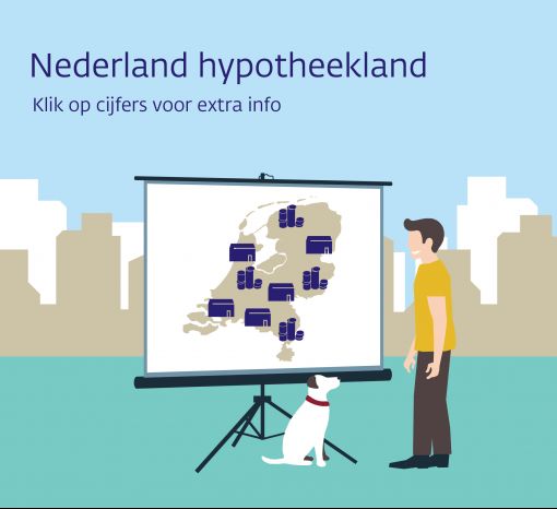 Nederland hypotheekland_achtergrond_responsive