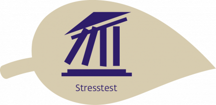 Feiten en cijfers over de energietransitie_Stresstest