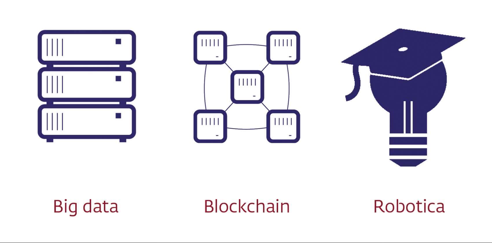 Infographic - Popup 4 - beeld: ONTWIKKELINGEN